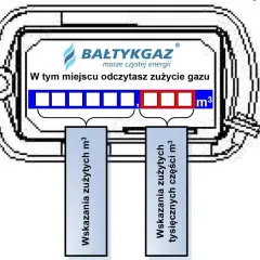 Które cyfry z licznika gazu podać? Odczyt bez błędów i korekt!