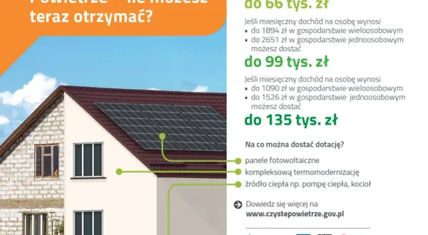 Dofinansowanie remontu domu: Oszczędź z Czystym Powietrzem i ulgą!